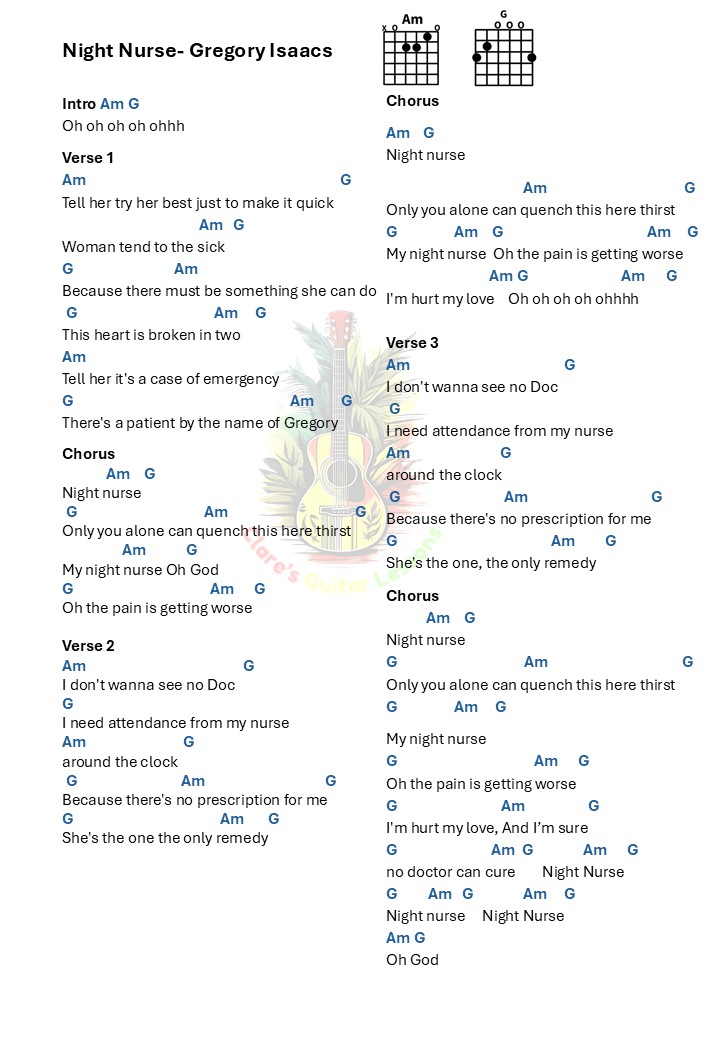 Night Nurse- Gregory Isaacs lyrics and chords