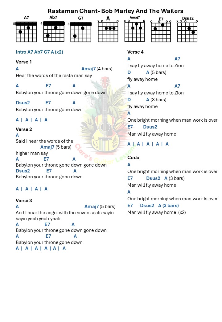 Rastaman Chant- Bob Marley chords and lyrics