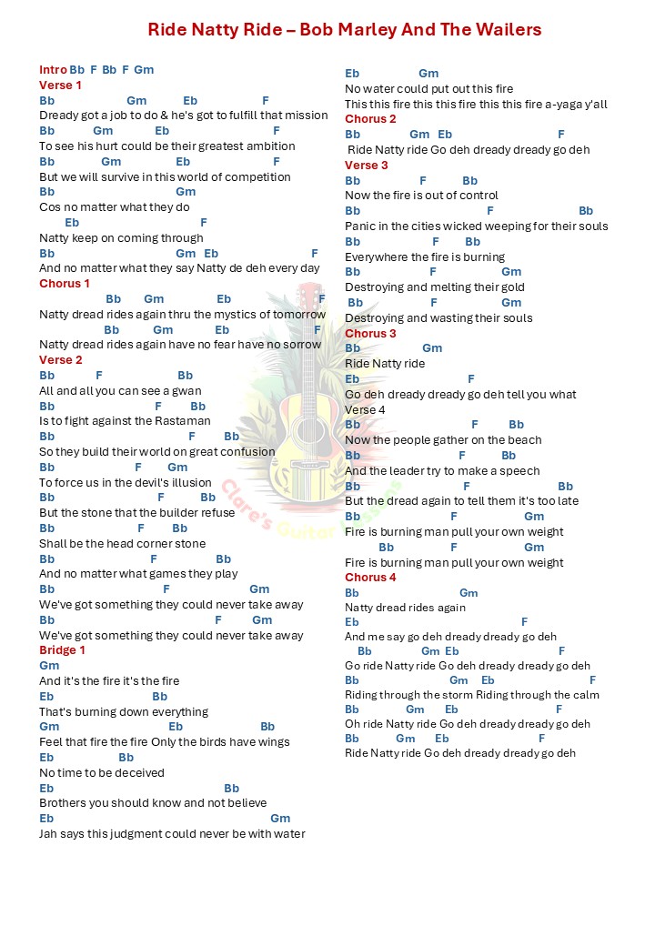 Ride Natty Ride- Bob Marley chords and lyrics