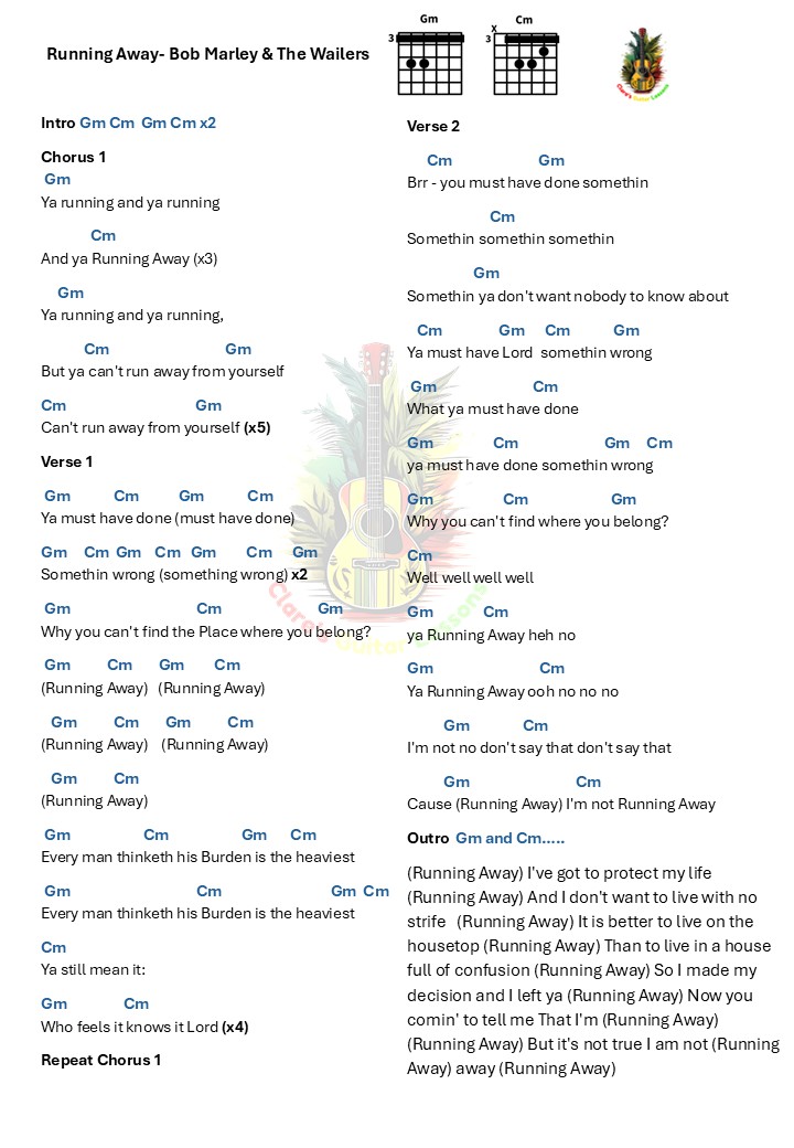 Running Away- Bob Marley chords and lyrics
