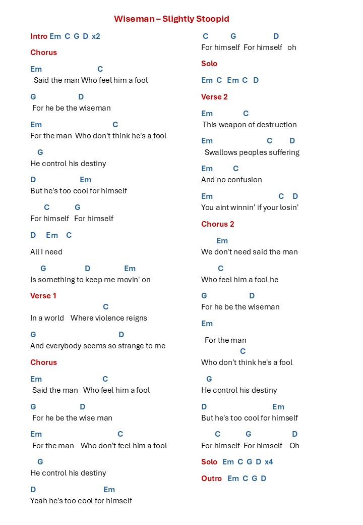 Wiseman- Slightly Stoopid chords and lyrics