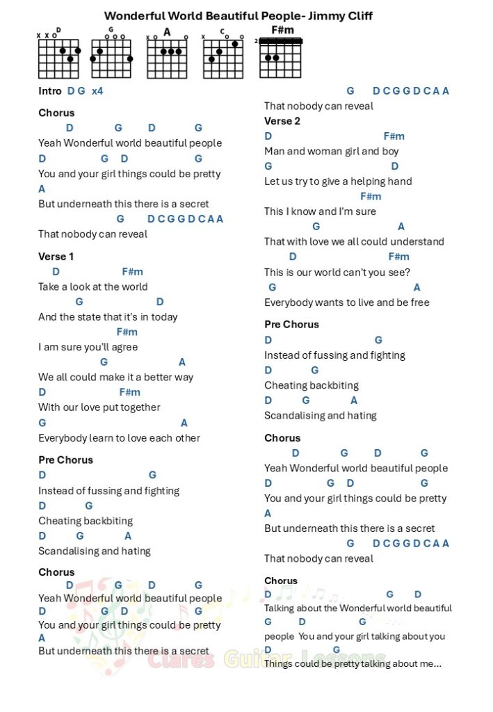 Wonderful World Beautiful People_Jimmy Cliff_chord sheet