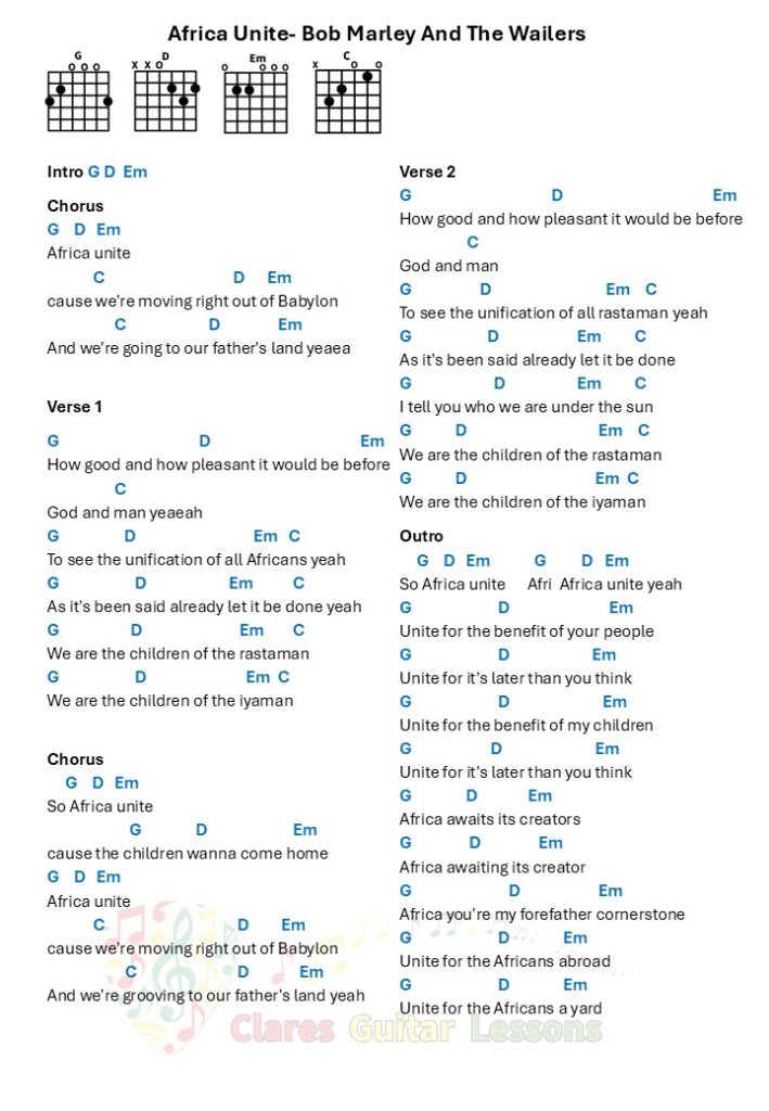 Africa Unite_Bob Marley And The Wailers_chords and lyrics