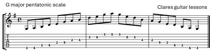 G major pentatonic scale guitar TAB