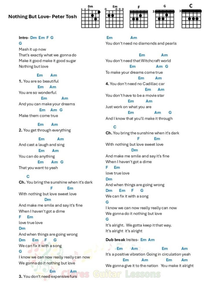 Nothing But Love- Peter Tosh chords and lyrics