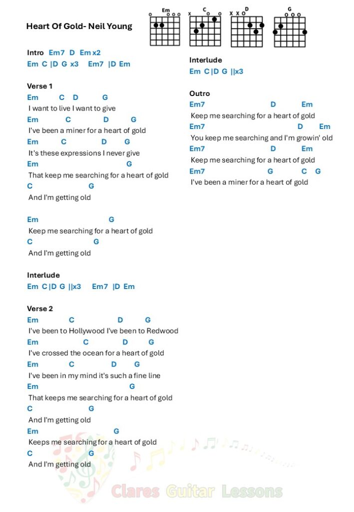 Heart Of Gold_Neil Young_chords