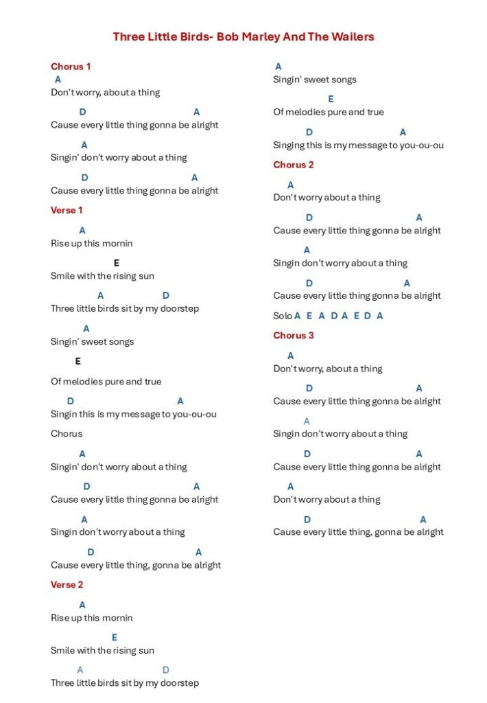 Three Little Birds_Bob Marley_chords